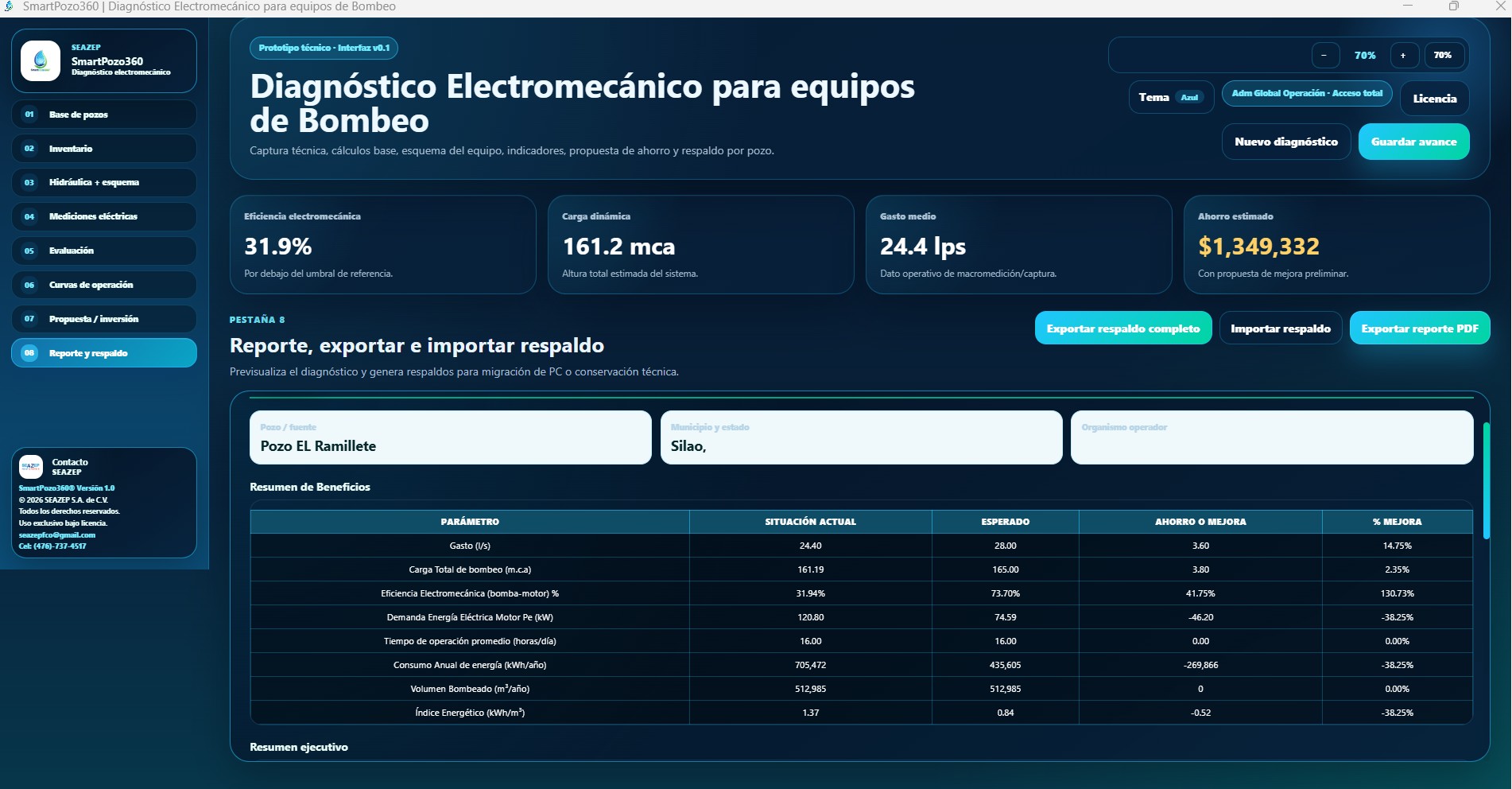 Módulo Reporte y respaldo de SmartPozo360